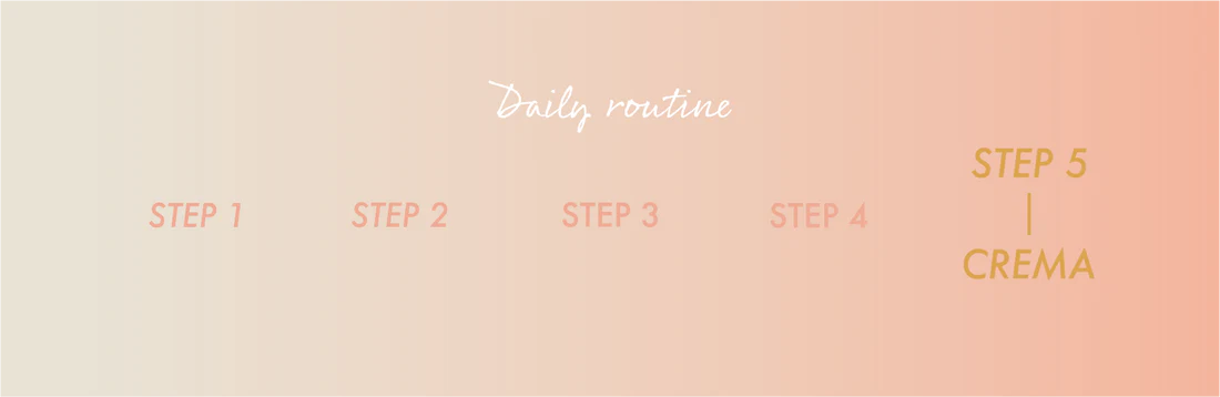 PRESTIGE COLLAGEN LIFTING CAPSULE CREAM