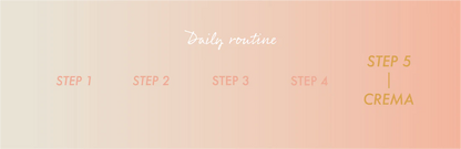 PRESTIGE COLLAGEN LIFTING CAPSULE CREAM