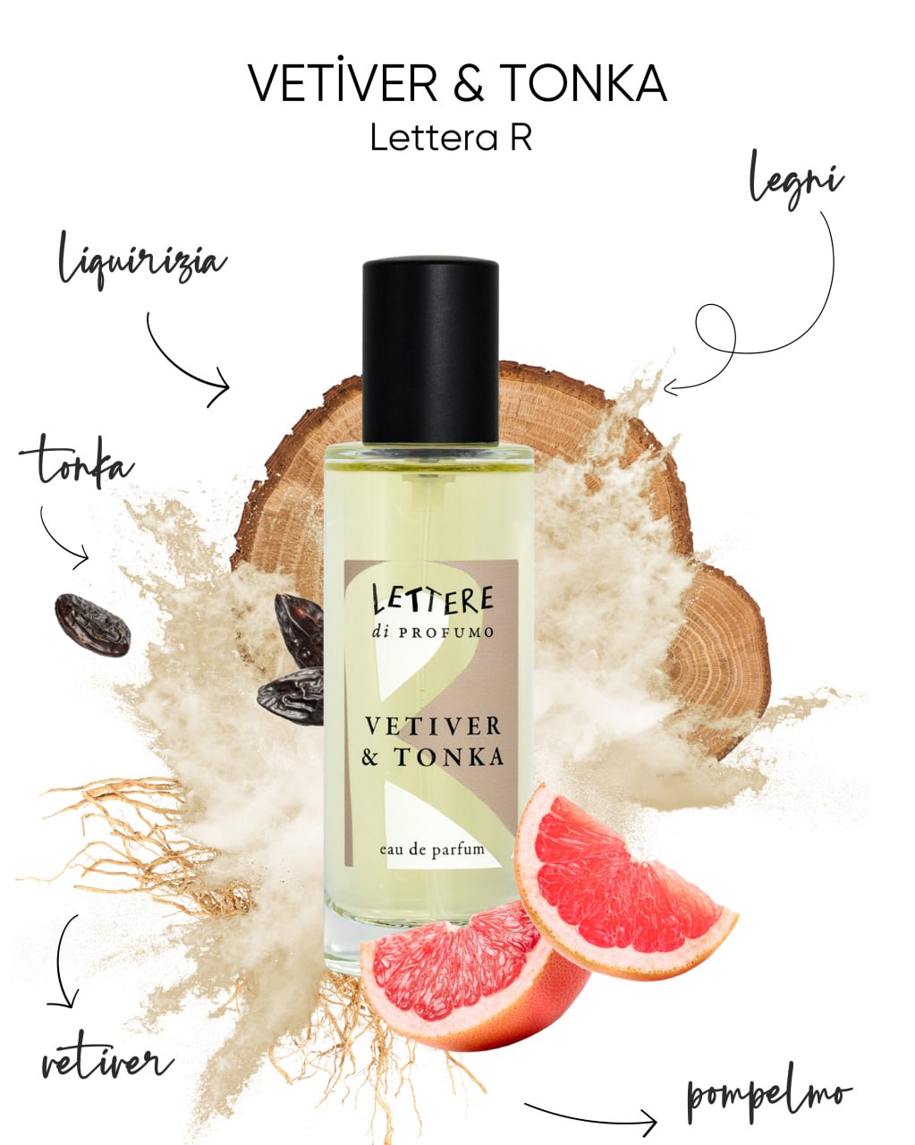 LETTERE DI PROFUMO - R